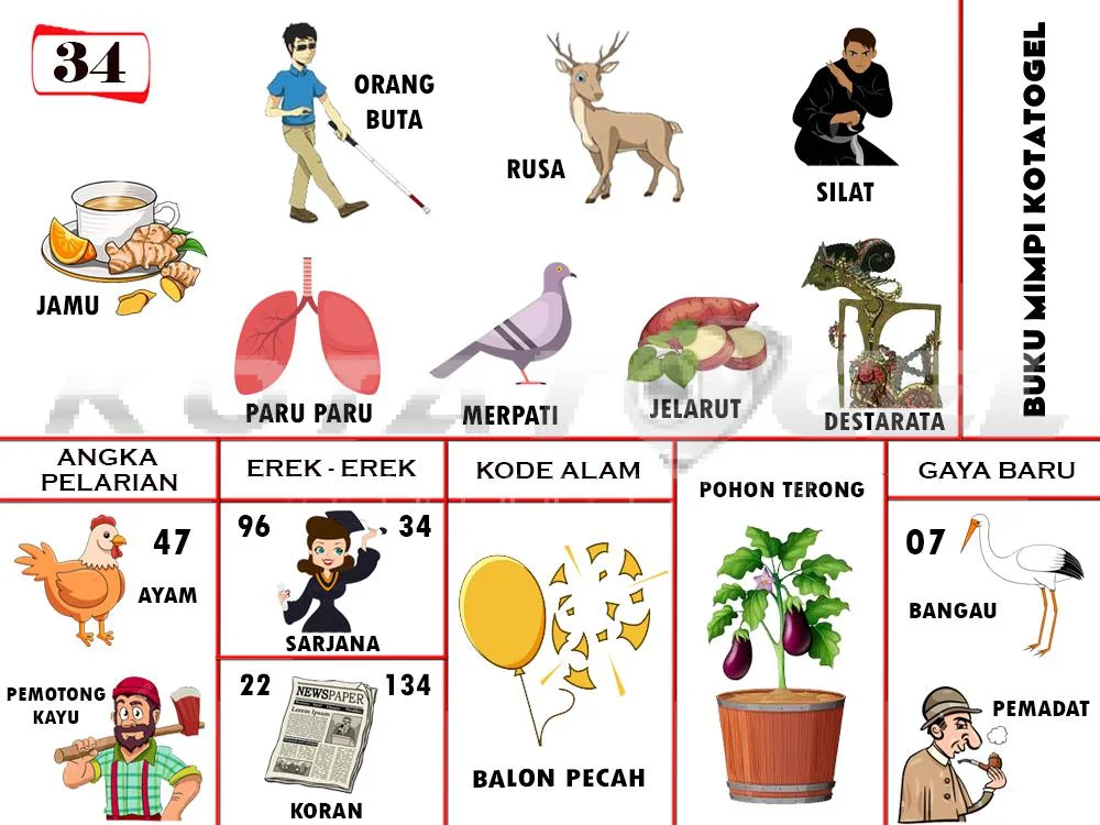 buku mimpi erek erek togel 34