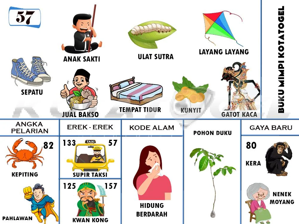 buku mimpi erek erek togel 57