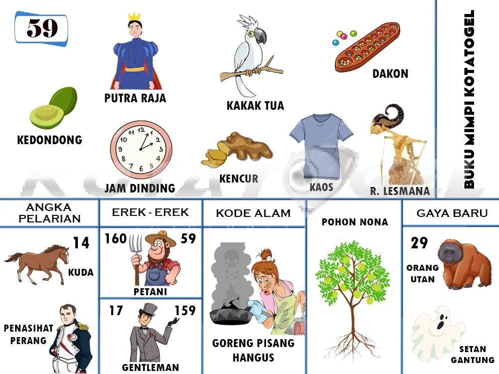 buku mimpi erek erek togel 59