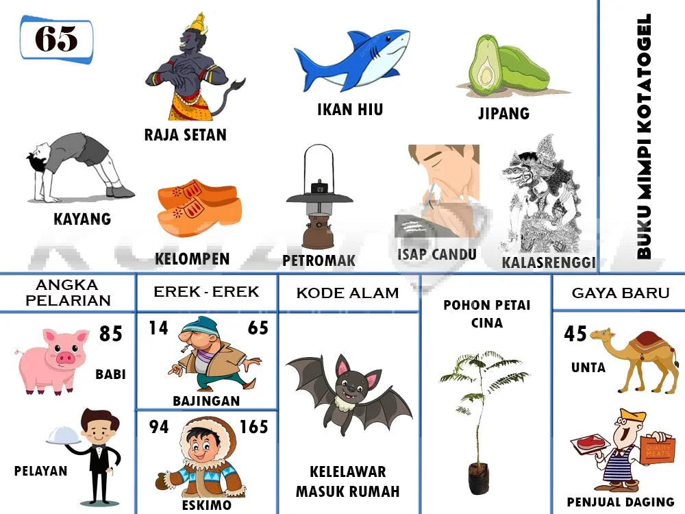 buku mimpi erek erek togel 65