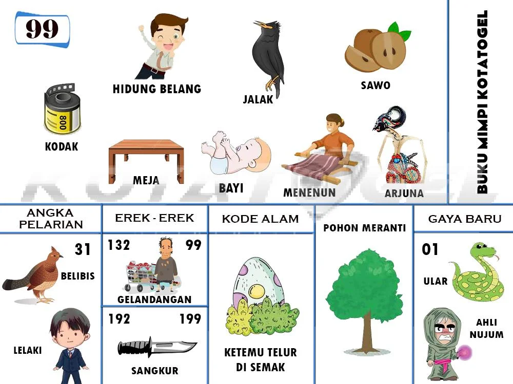 buku mimpi erek erek togel 99